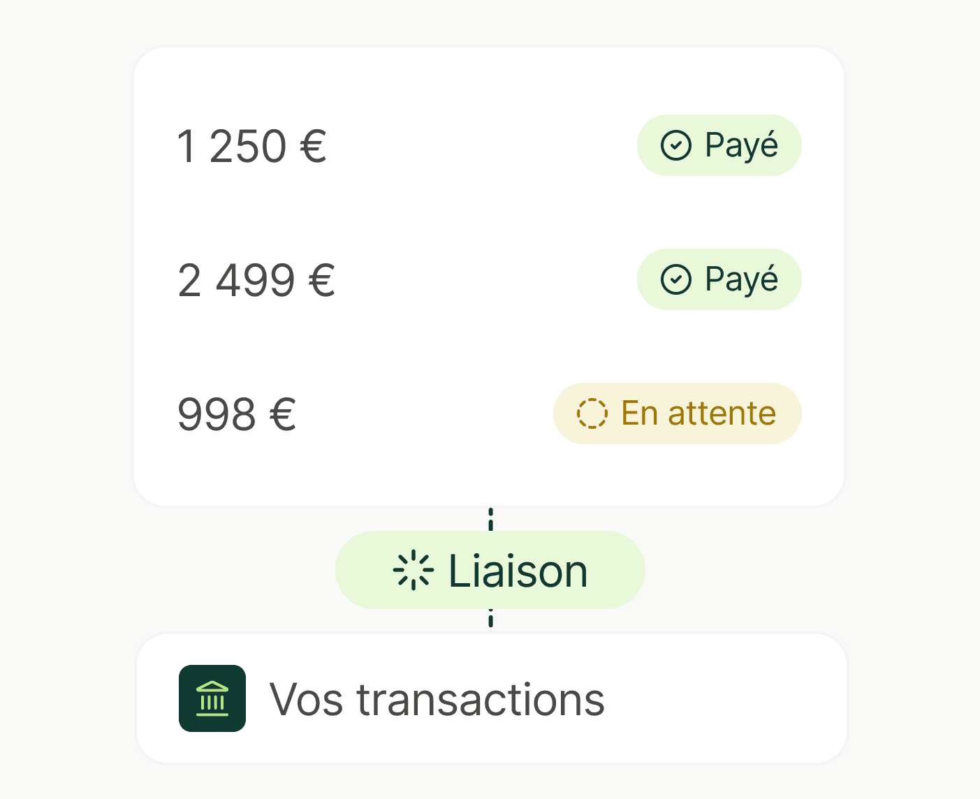 Transactions